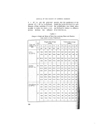 visit page 4