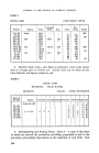 visit page 22