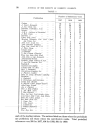 visit page 52