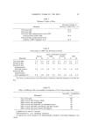 visit page 15