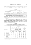 visit page 7